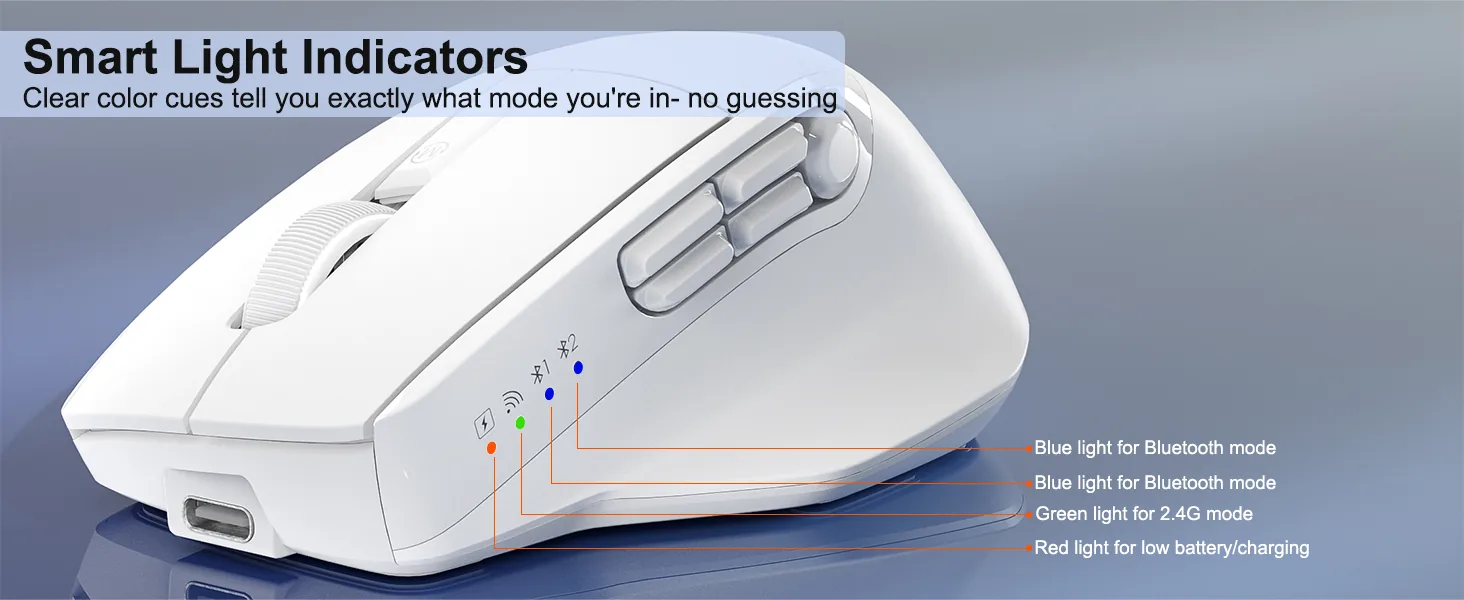 Programmable Tri-mode Wireless Mouse