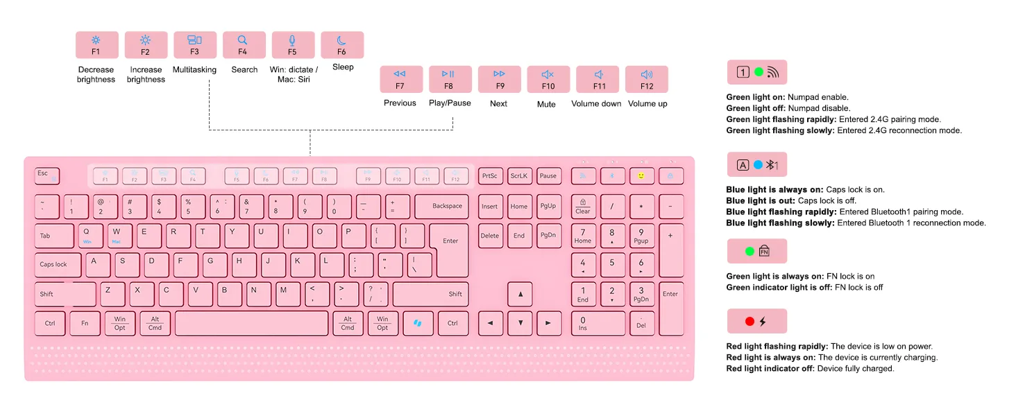 Pink Dual-Mode Wireless Keyboard with Quiet Chiclet Keys