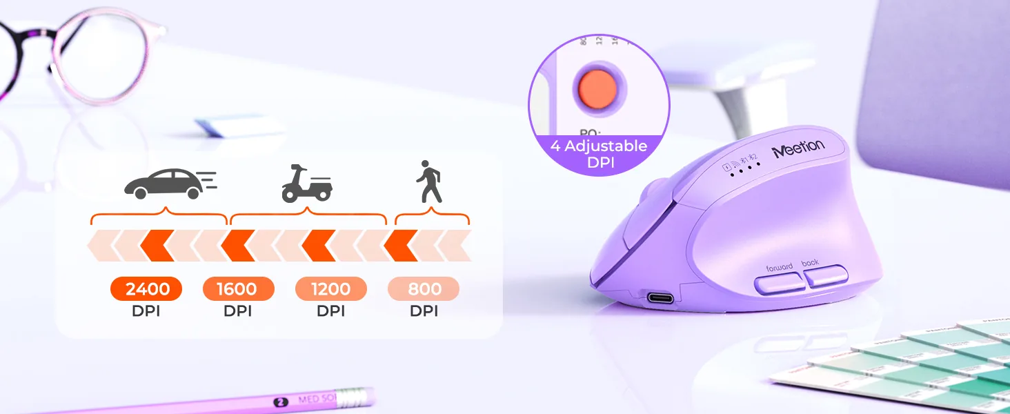 Efficiency at your fingertips