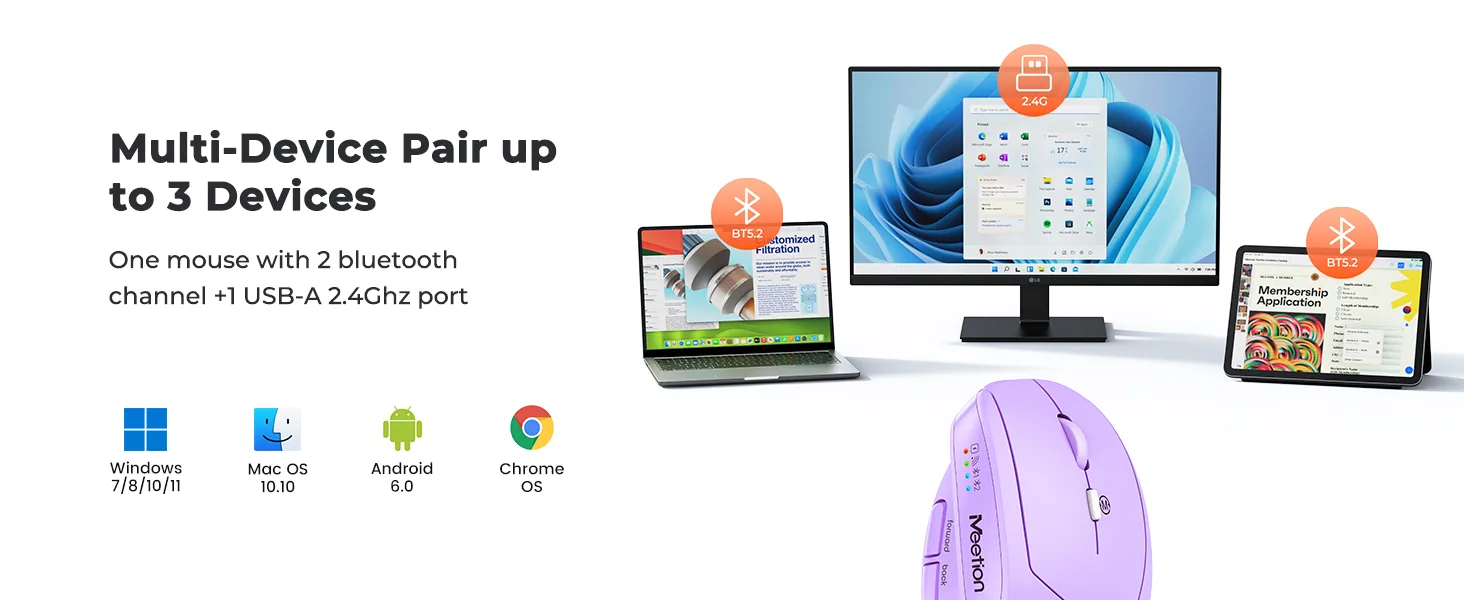 Efficiency at your fingertips