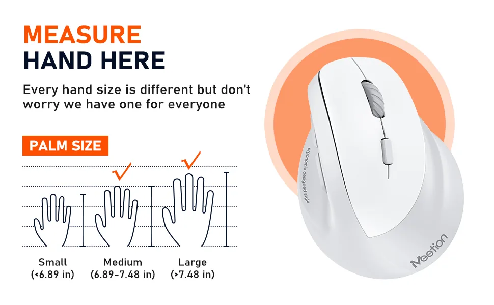 Right-Handed White Ergonomic Wireless Mouse 3