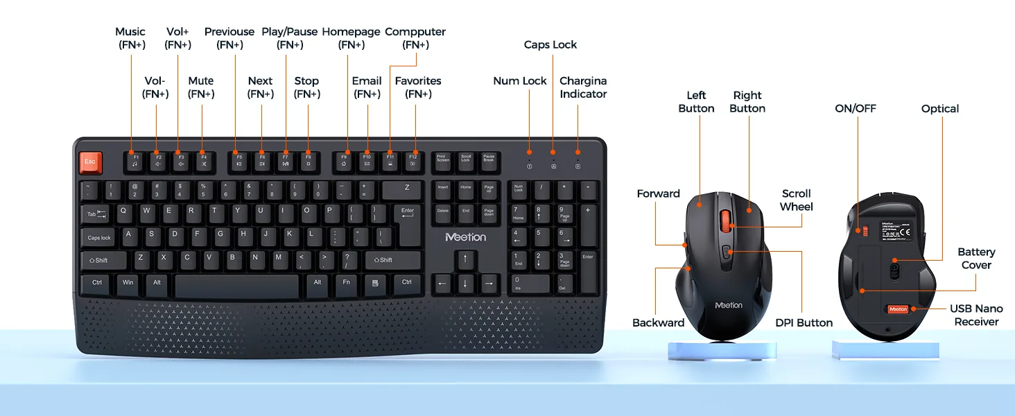 Unleash Your Freedom: Click and Type Without Limits