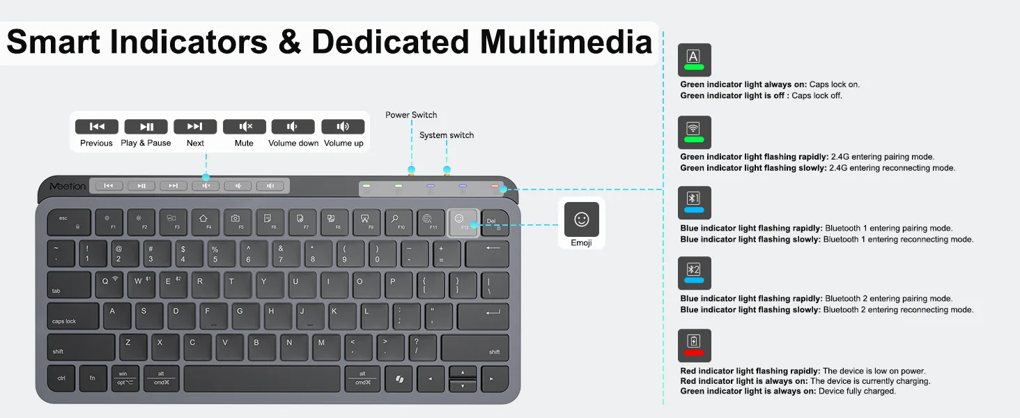 Dual-Mode Wireless Compact Keyboard & Mouse Combo