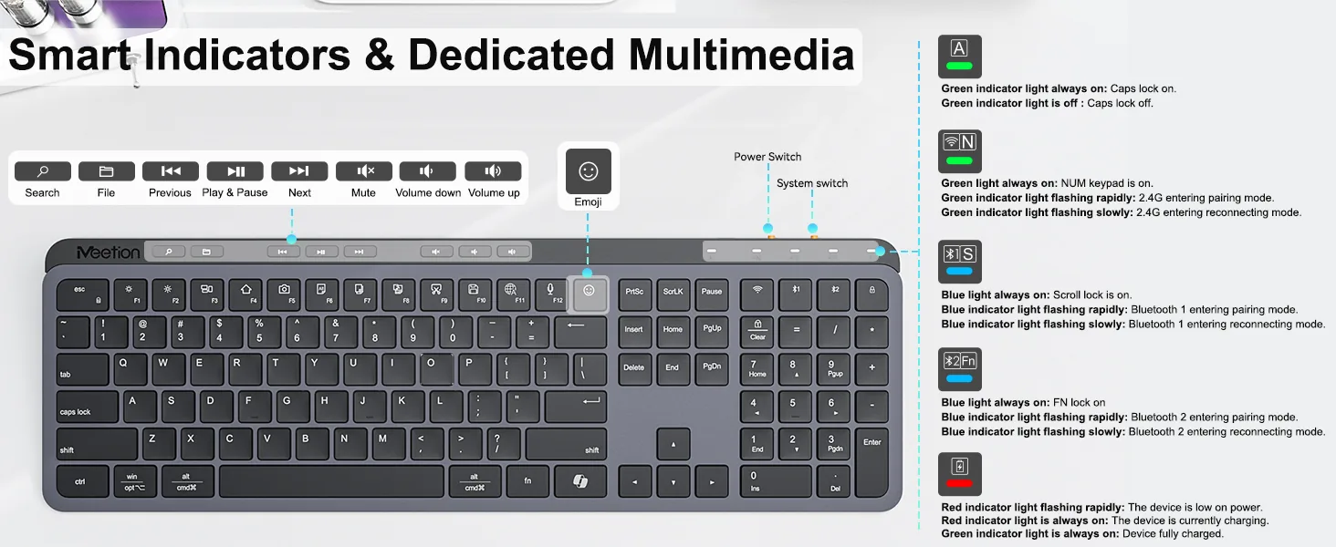 Dual-Mode Wireless Full Layout Keyboard & Mouse Combo