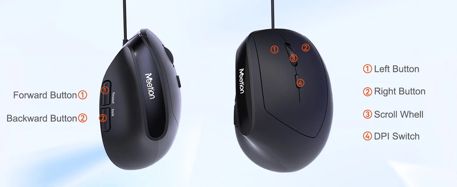 Office Ergonomic Wired Keyboard & Mouse Combo