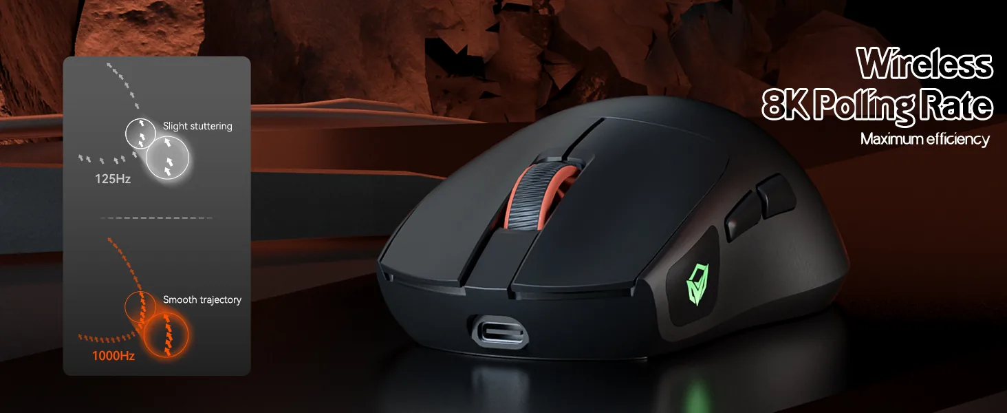 Triple-Mode Wireless Gaming Mouse