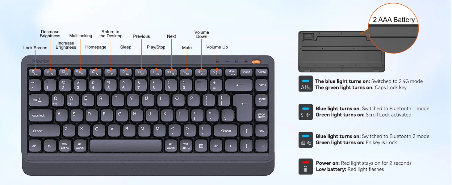 Wireless Dual-Mode Mini Office keyboard & Mouse Combo