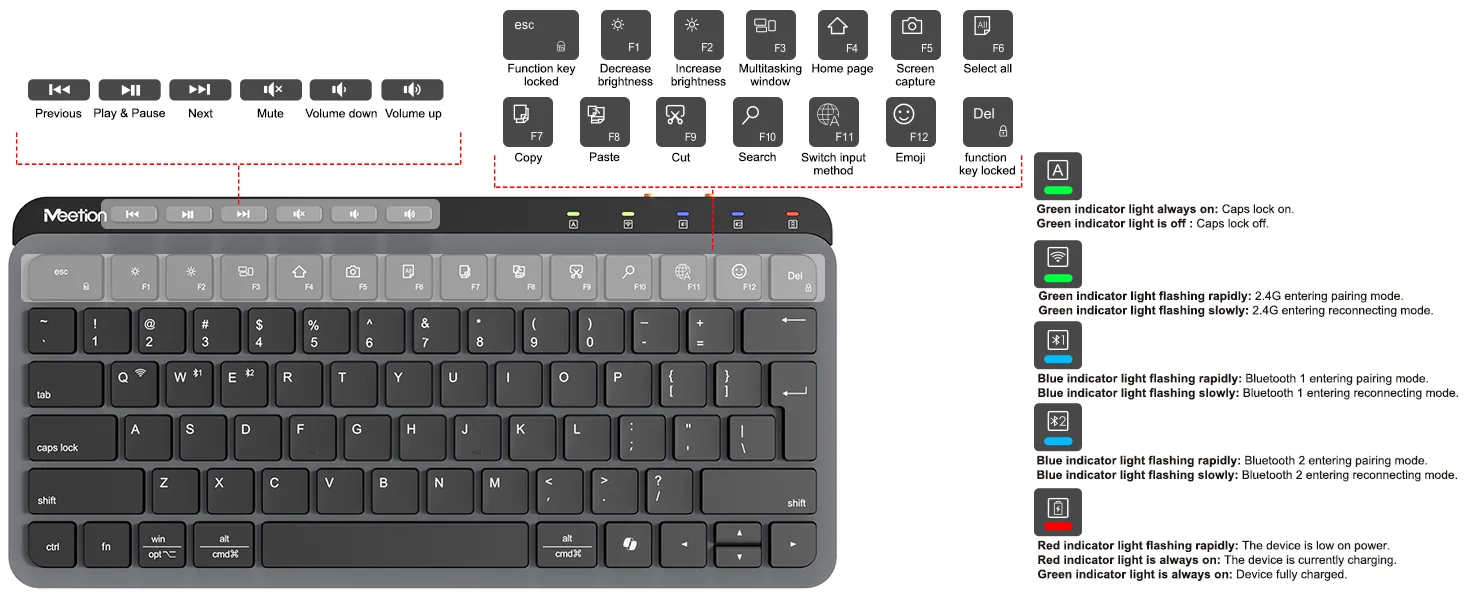 Wireless Ultra Thin Mini Keyboard