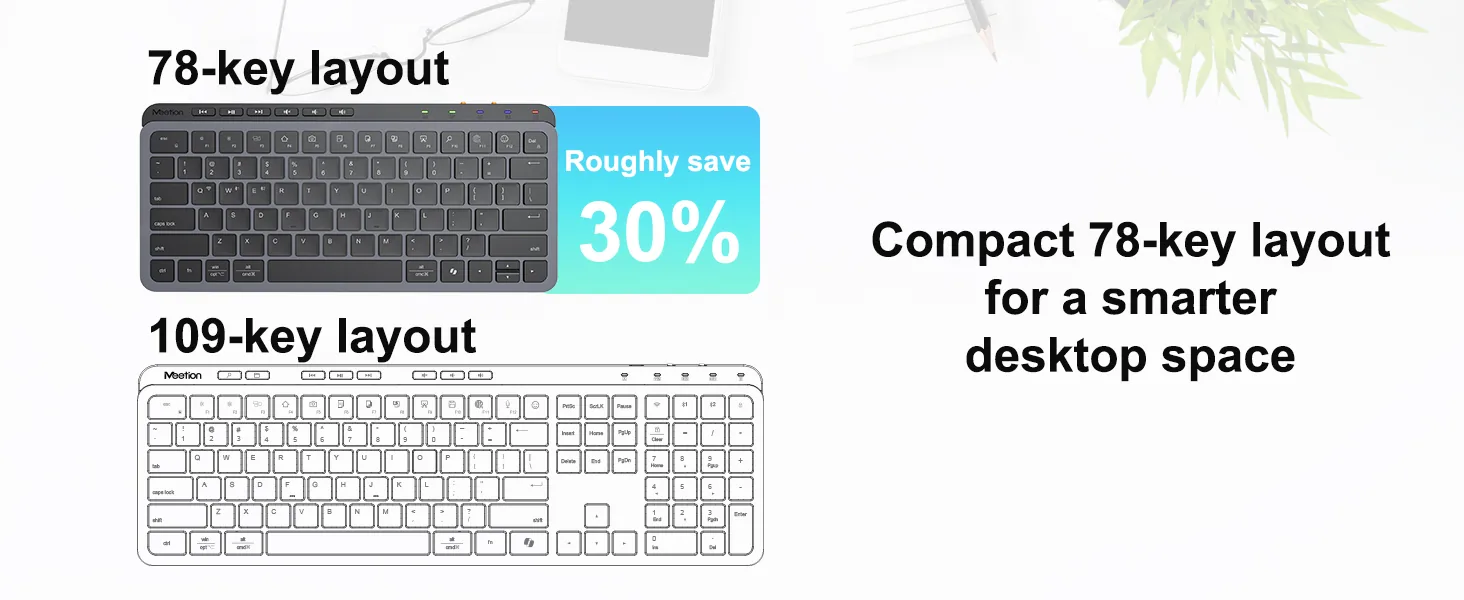 Wireless Ultra Thin Mini Keyboard