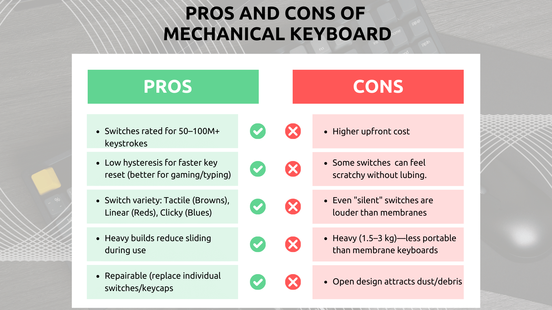 Are Mechanical Keyboards Better For Typing?  6