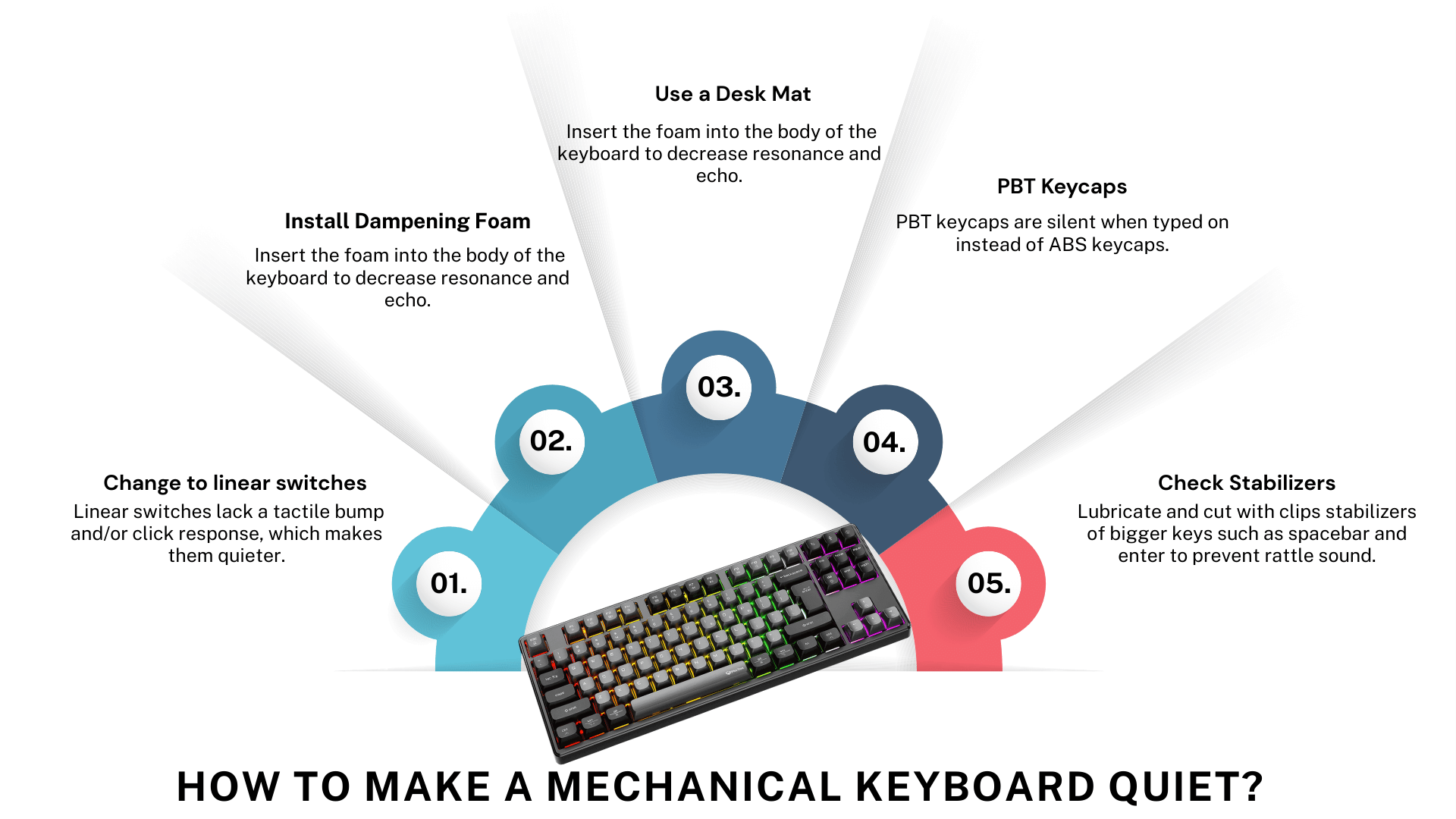 Are Mechanical Keyboards Better For Typing?  3