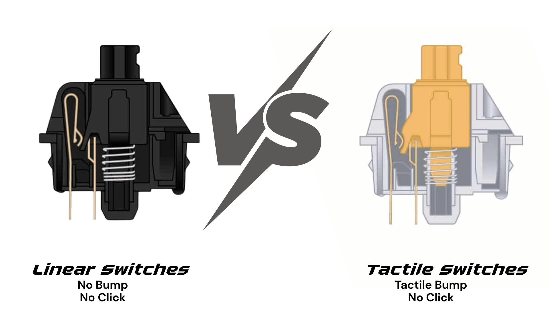 Are Mechanical Keyboards Better For Typing?  5