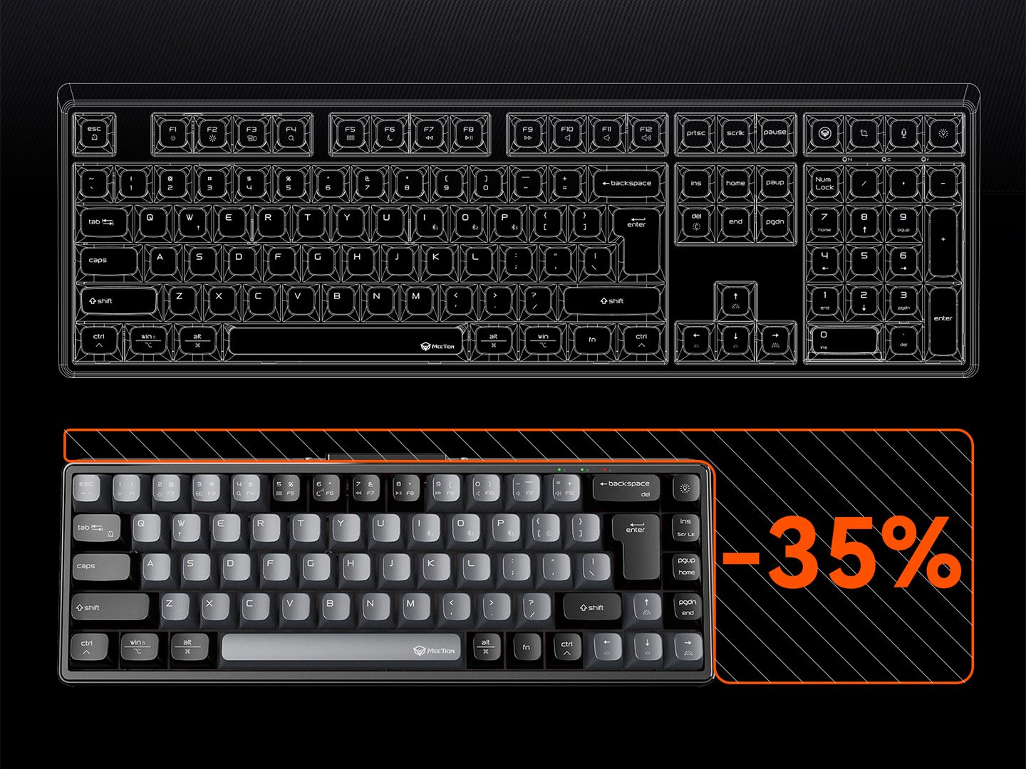 Why Do Gaming Keyboards Have RGB Lights? 1