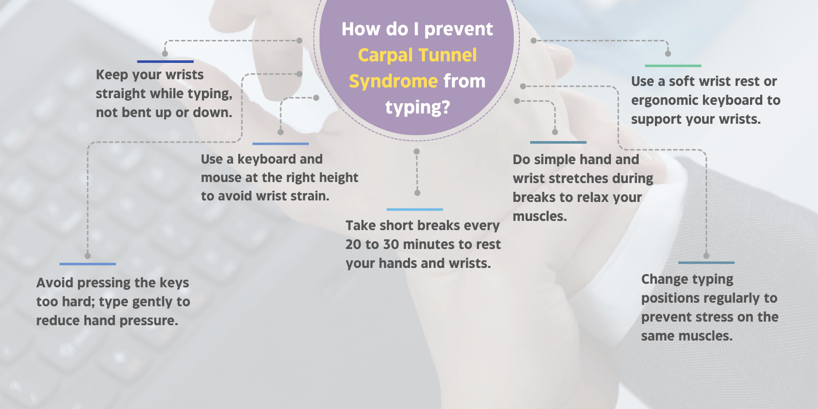 Common Typing Injuries & Keys for Prevention: A Complete Guide 3