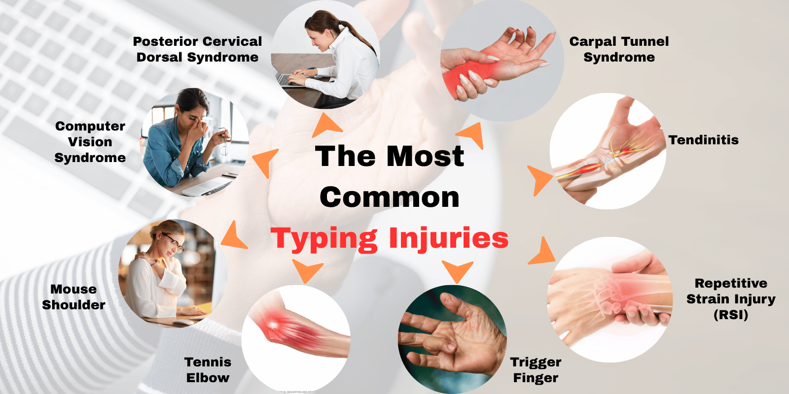 Common Typing Injuries & Keys for Prevention: A Complete Guide 2