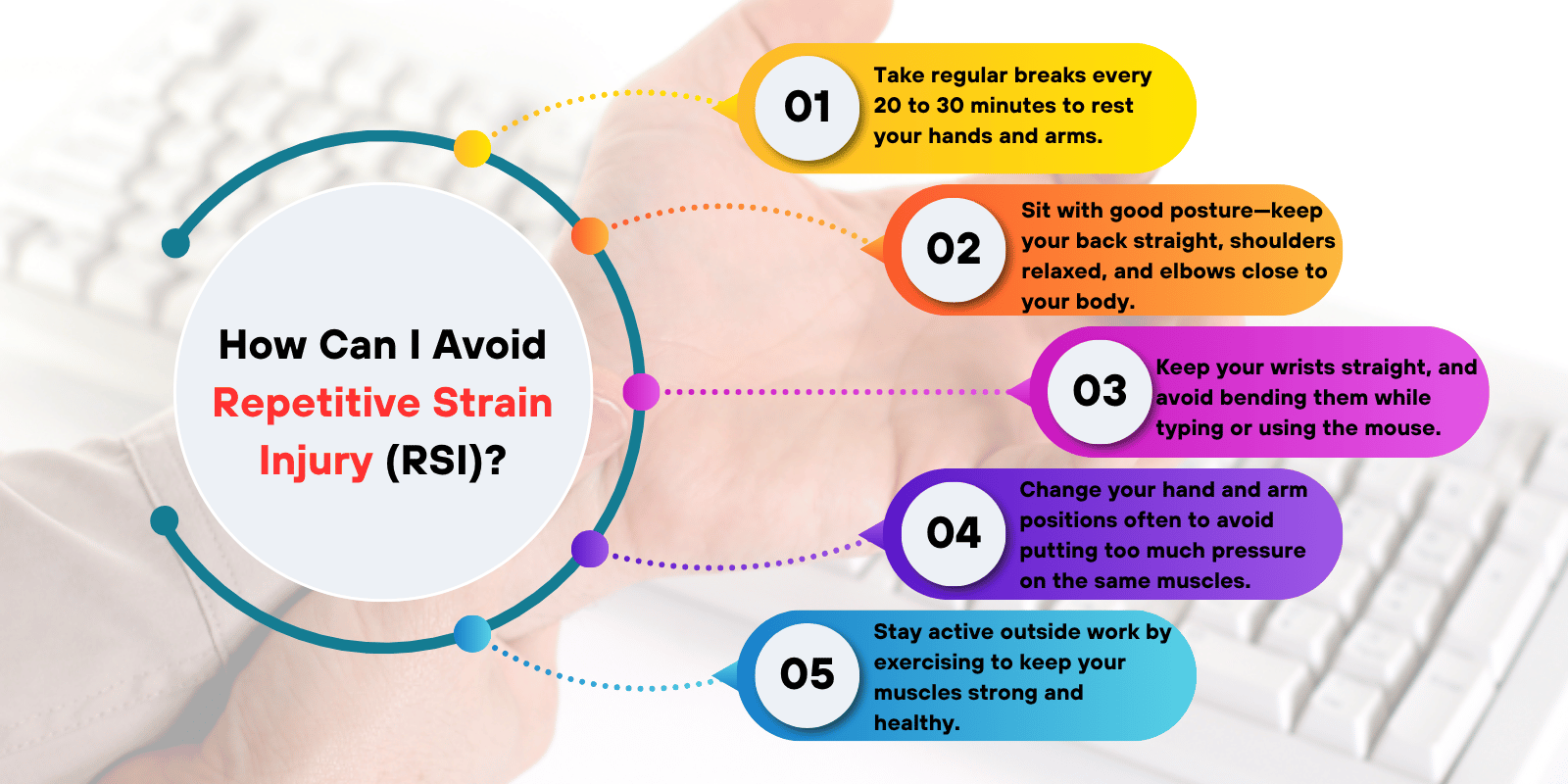 Common Typing Injuries & Keys for Prevention: A Complete Guide 4