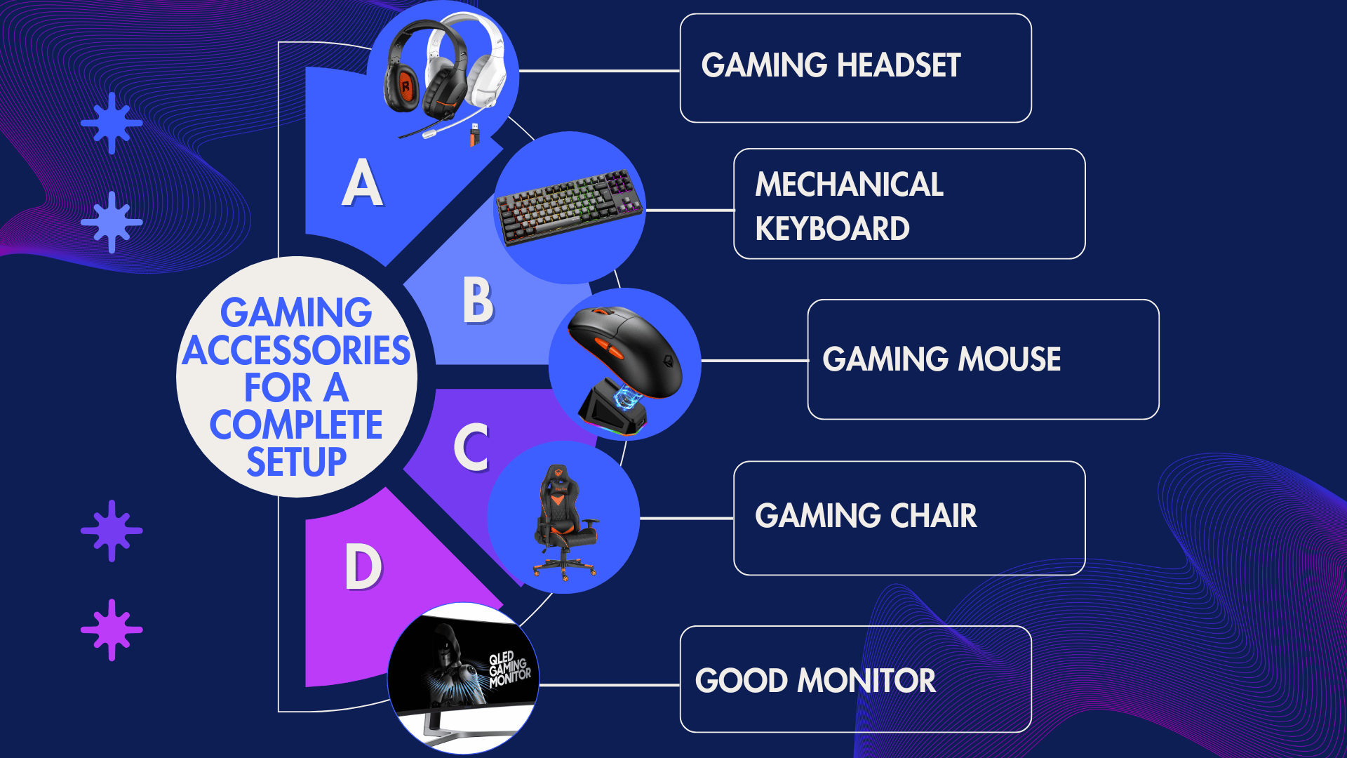 Gaming Accessories for a Better Setup in 2025 2