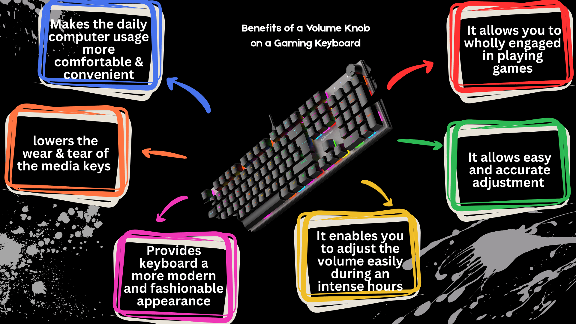 Why Should You Choose a Gaming Keyboard with a Volume Knob? 4