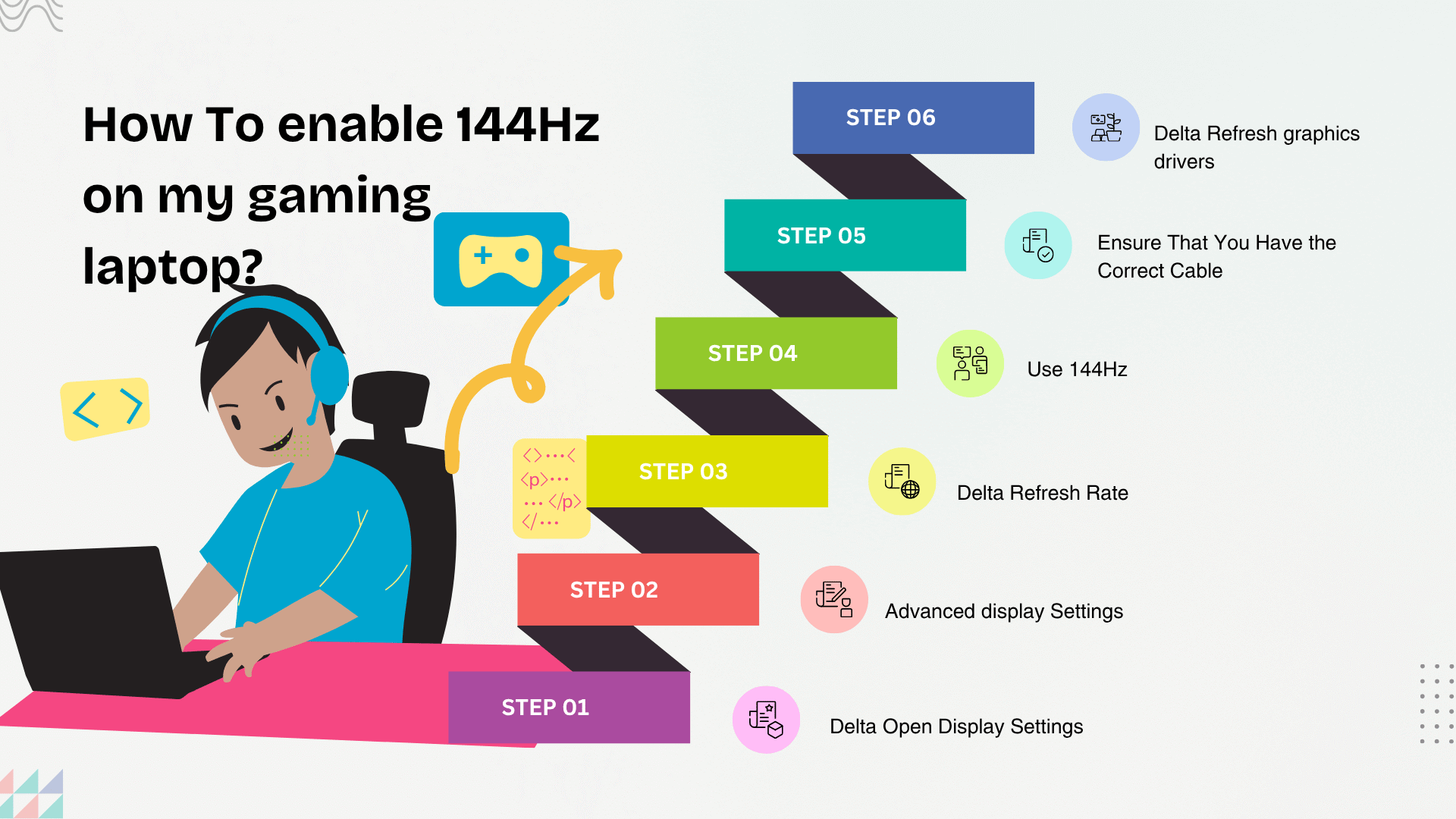 How do I optimize my gaming laptop for 144Hz? 2