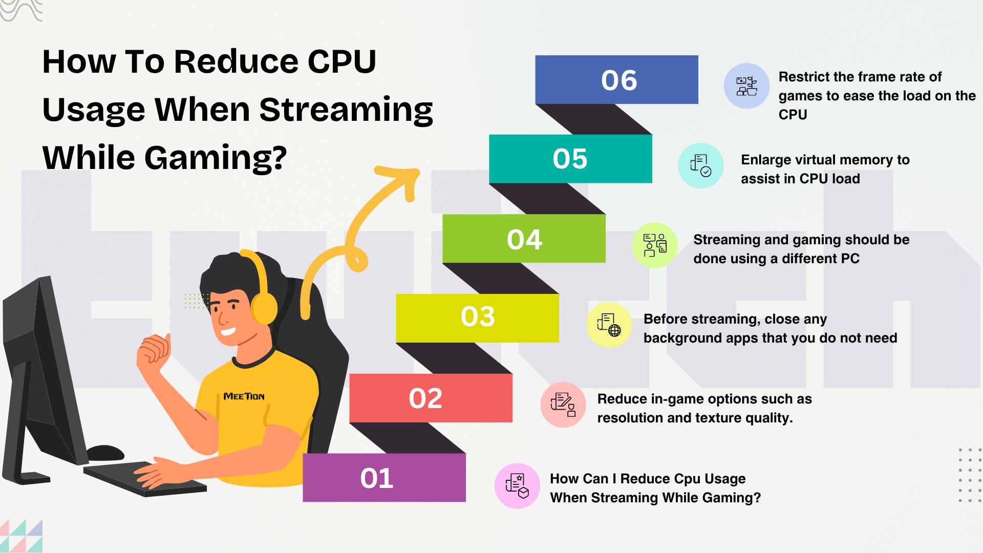How Do You Optimize A Gaming PC For Streaming? 3