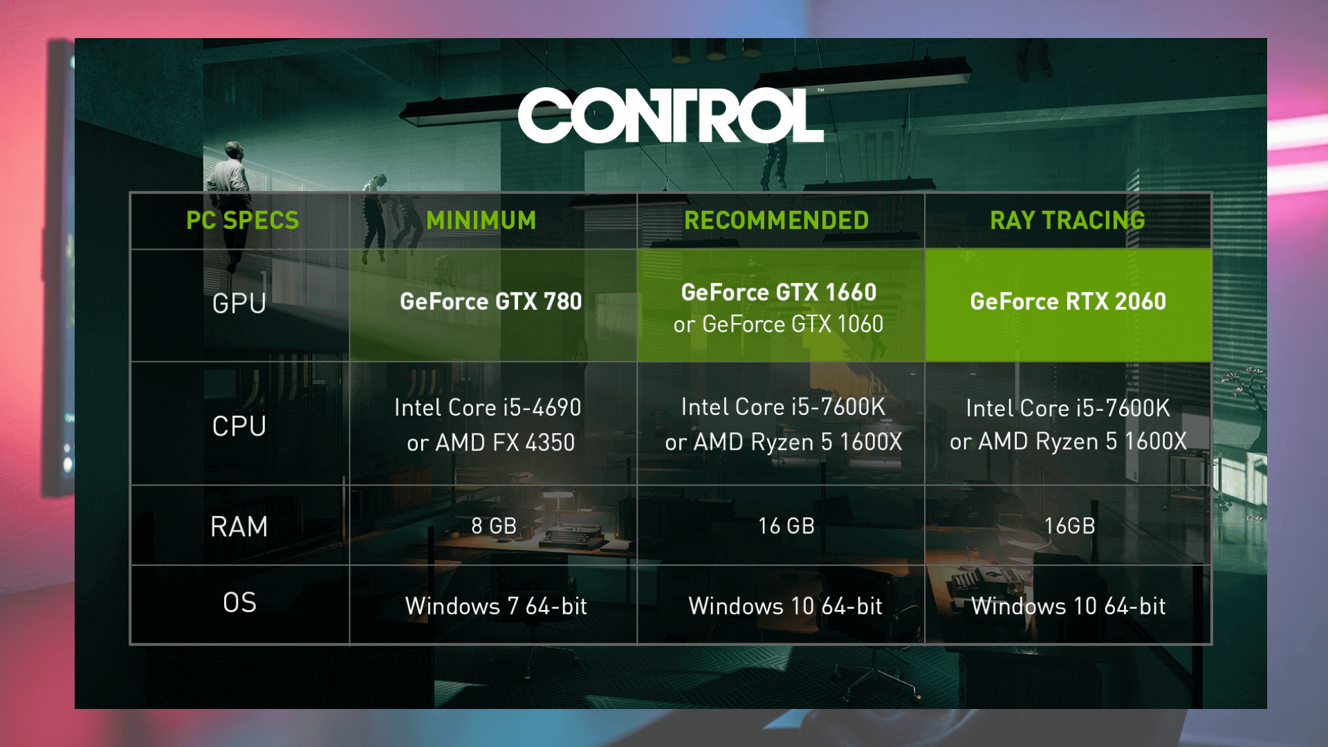 How Do You Optimize Your Gaming Pc For Ray Tracing? 4