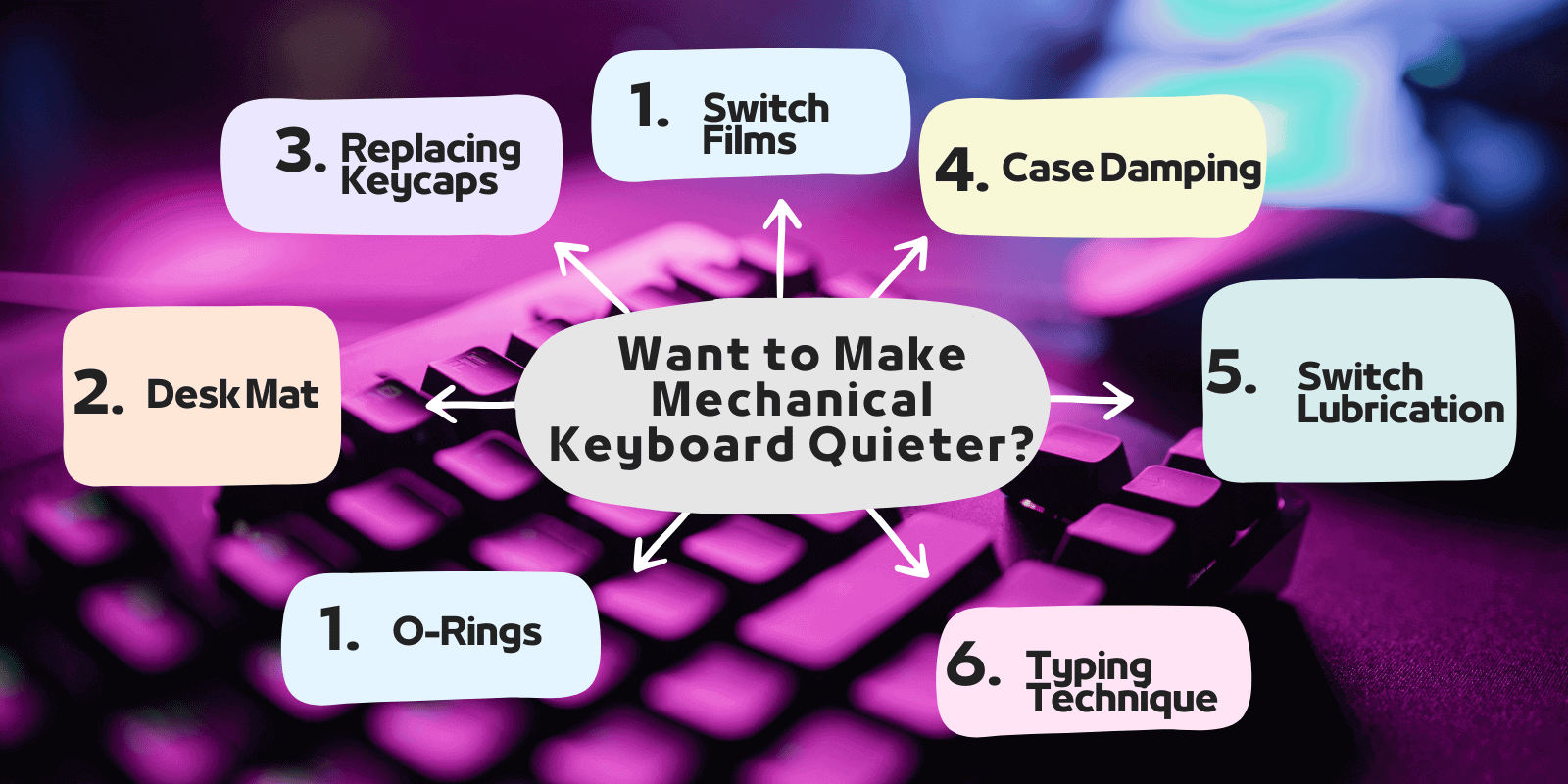 Love the Feel, Not the Noise: Easy Ways how to Make Your Mechanical Keyboard Quieter 2