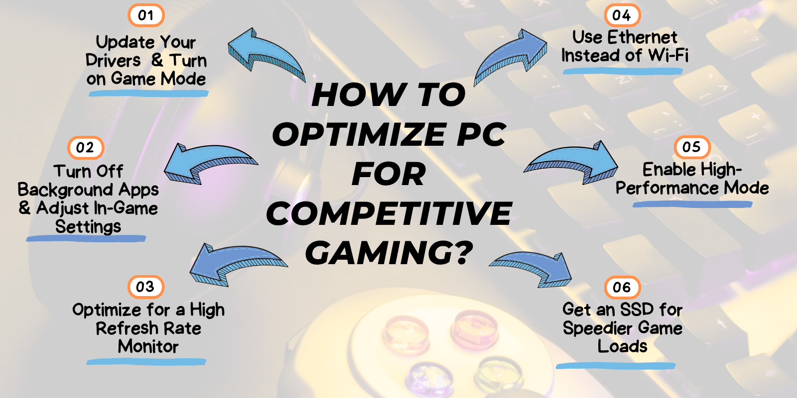 How to Optimize Gaming PC for Competitive Gaming? 2