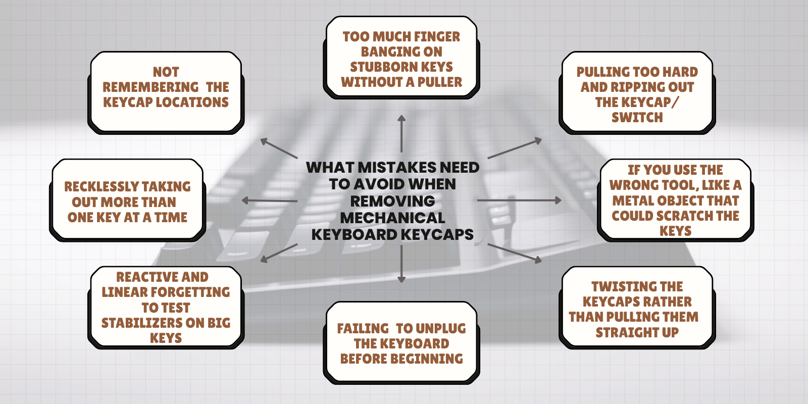 How To Remove Mechanical Keyboard Keys? 5