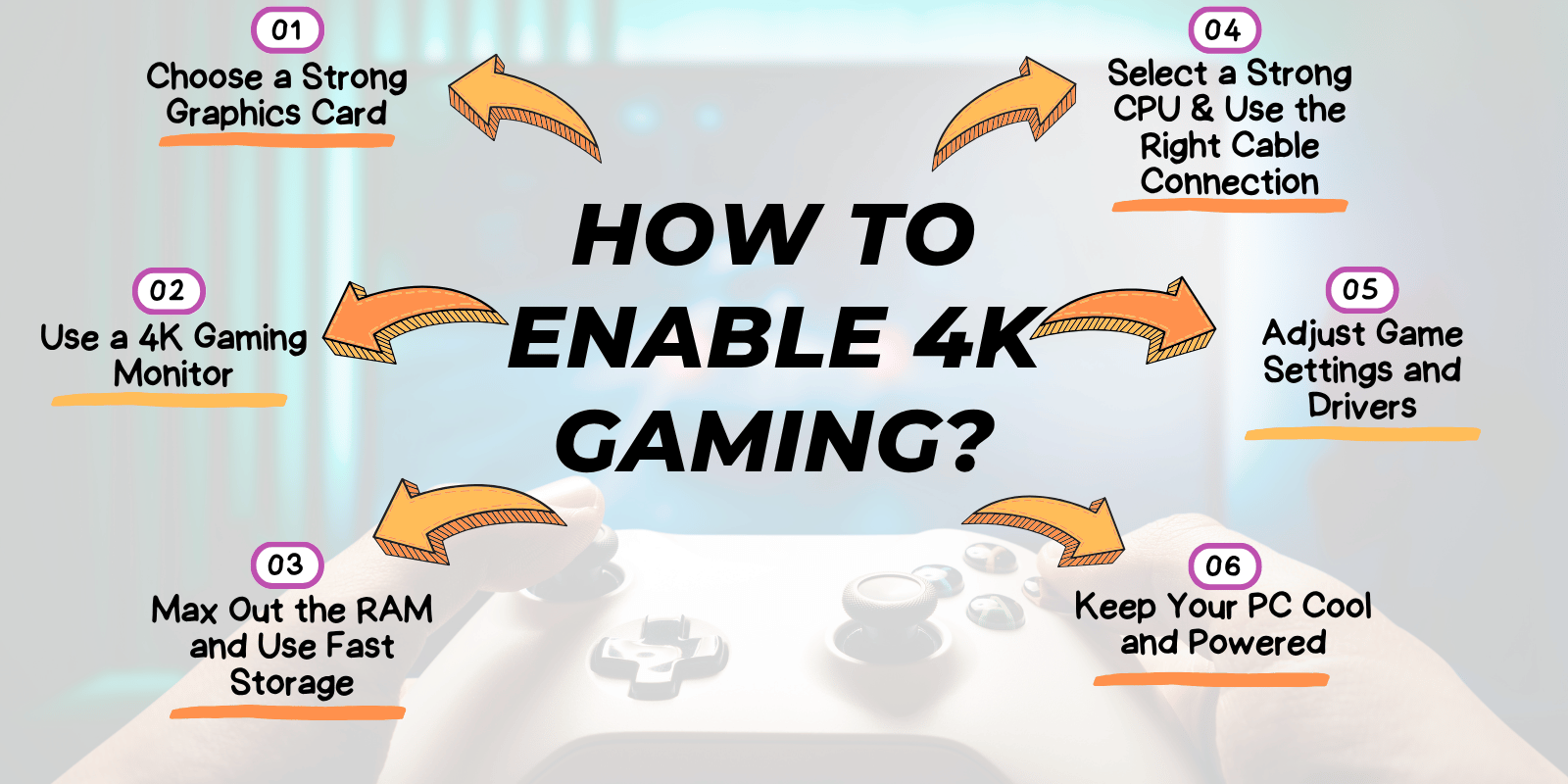 How to Set Up 4k Gaming On PC? 2
