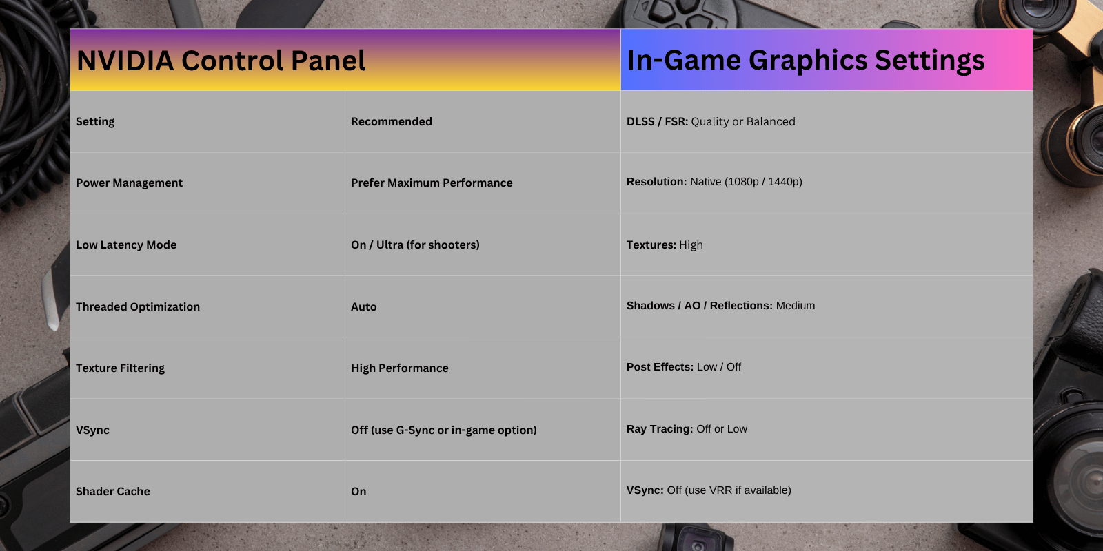 Is ASRock Z170 Gaming K6 Compatible with 4060? 3