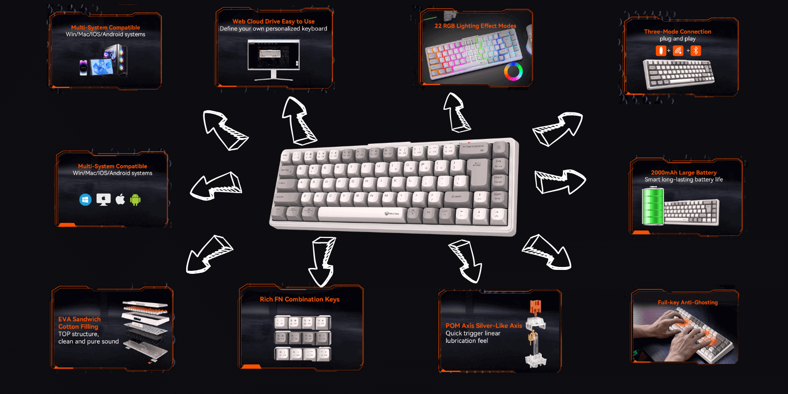 Top Benefits of Mechanical Keyboards in 2025 4