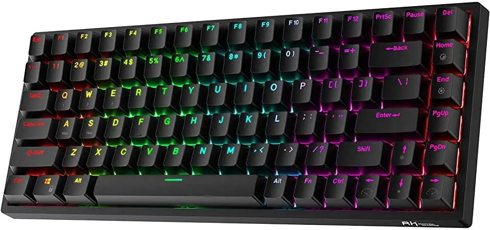Ultimate Guide to Mechanical Keyboard Sizes 3
