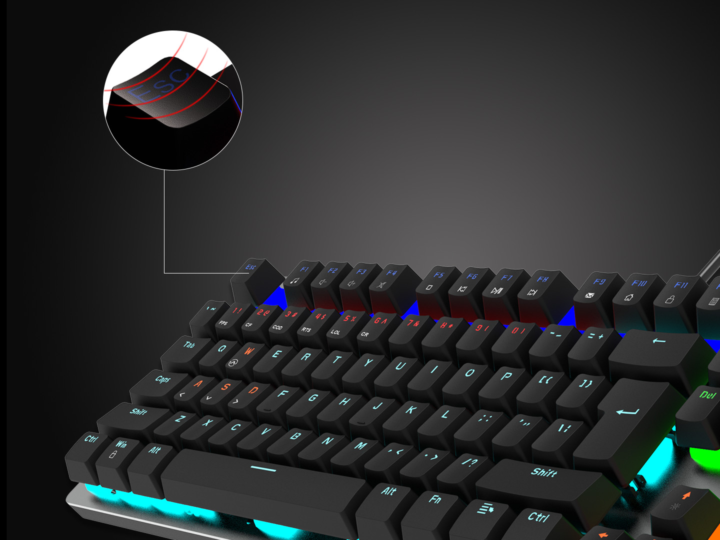 What Keyboard Do FPS Players Use? 2