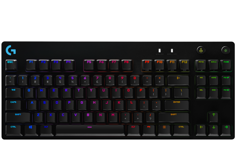 What Keyboards and Mouses Do CS: GO Pros Use? 2