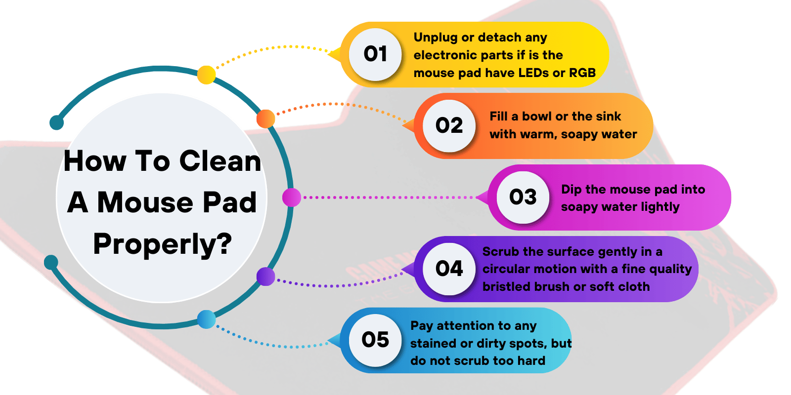 Which Gaming Mouse Pad to Choose for Best Gameplay? 5